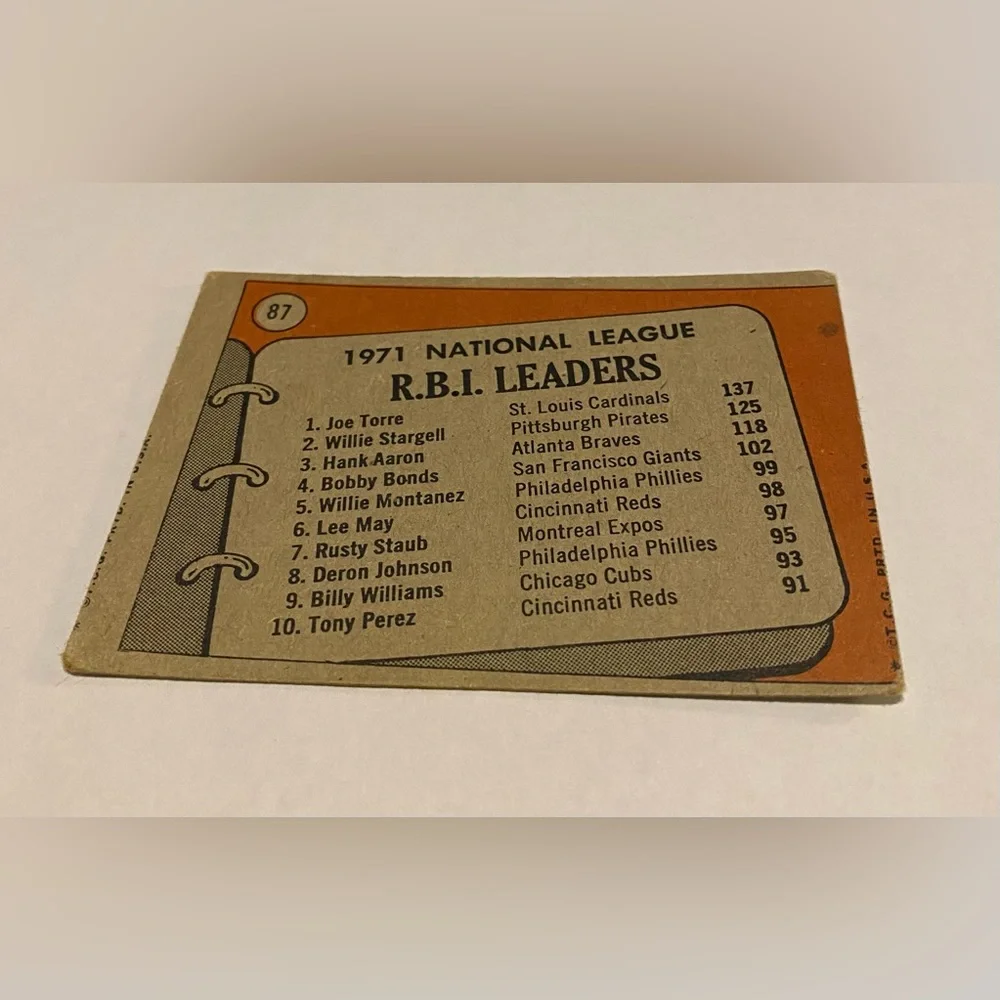 Hank Aaron/ Willie Stargell/Joe Torre 1971 N.L. R.B.I. Leaders Topps Baseball